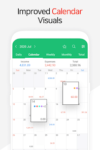 MySpend Flow dashboard overview